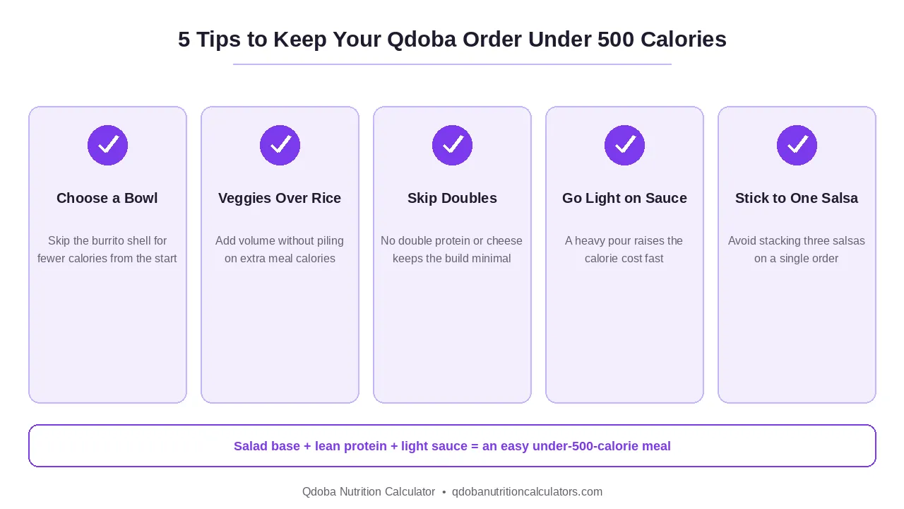 qdoba under 500 calories tips